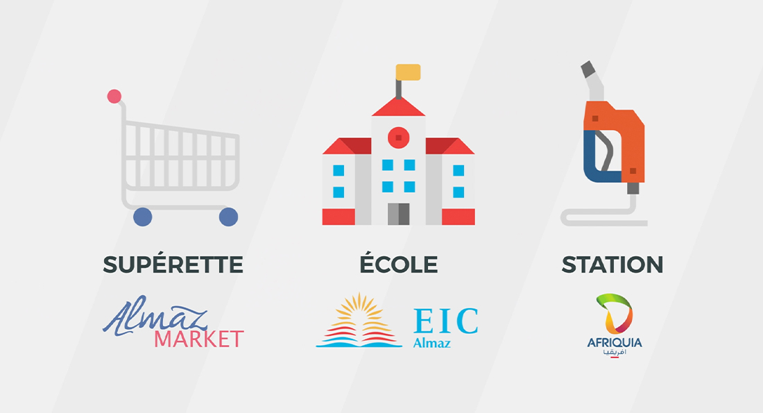 projets immobiliers casablanca résidence appartement dar bouazza